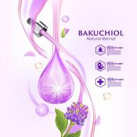 Bakuchio Serum Natural Retinol for Skin Care Cosmetic poster, banner design vector