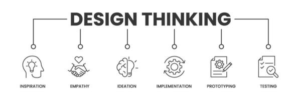 Design Thinking banner with icons. Outline icons of Inspiration, Empathy, Ideation, Implementation, Prototyping, and Testing. Vector Illustration.