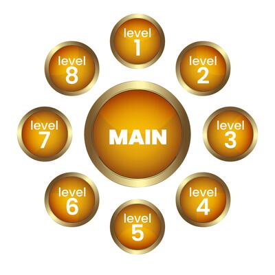 Gold Circle buttons Levels vector for UI buttons, eight Luxury button Levels design, gold circle dark button, premium button on white background, vector illustration