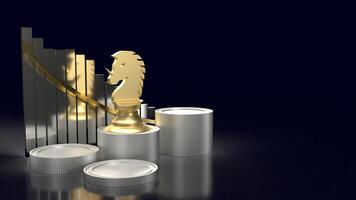 The unicorn chess for Business concept 3d rendering. photo