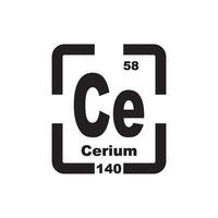 Cerium icon, chemical element in the periodic table vector