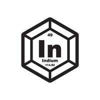 Indium icon, chemical element in the periodic table vector