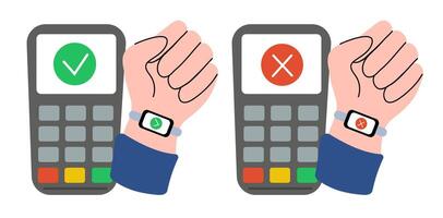 Processing of smartwatch payment. Accepting and declining payment. POS terminal and hand with watch. Contactless payment method. Vector flat illustration.