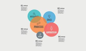 Bubble chart elements vector diagram infographics for three circle design vector, web design.