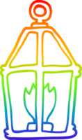 rainbow gradient line drawing of a cartoon lantern png