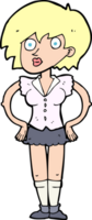 cartoon surprised woman with hands on hips png