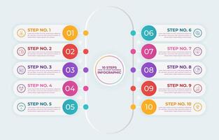 Step How To Start Business Infographic Template vector