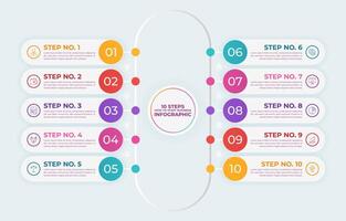 paso cómo a comienzo negocio infografía modelo vector