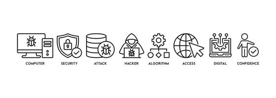 datos incumplimiento bandera web icono vector ilustración concepto con icono de computadora, seguridad, ataque, pirata informático, algoritmo, acceso, digital y confianza