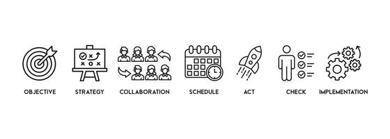 Action Plan banner web icon vector illustration concept with icon of objective, strategy, collaboration, schedule, act, launch, check, and implementation