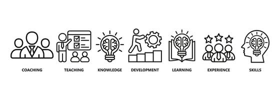 Training banner web icon vector illustration concept for education with icon of coaching, teaching, knowledge, development, learning, experience, and skills