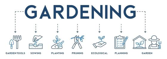 Gardening icons set and design elements vector illustration with the icon of garden tools, sowing, planting, pruning, ecological, planning and garden