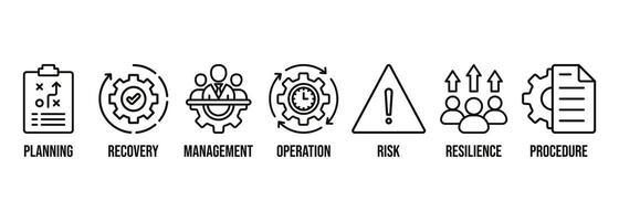 negocio continuidad plan bandera web icono vector ilustración concepto para creando un sistema de prevención y recuperación con un icono de gestión, en marcha operación, riesgo, Resiliencia y procedimientos