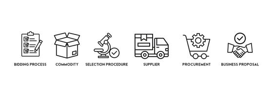 RFP icon - vector illustration . Rfp, Request for proposal, bidding process, commodity, selection procedure, procurement, business proposal, infographic, template, concept, banner, icon set, icons