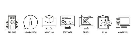 BIM banner web icon vector illustration concept for building information modeling with icon and symbol of building, information, modeling, software