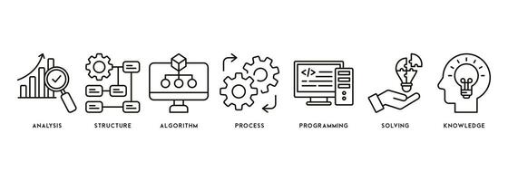 Banner Data science concept with English keywords and icon of analysis, structure, algorithm, process, programming, solving and knowledge vector