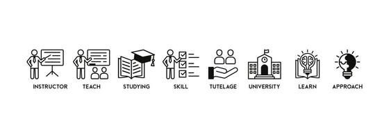 Tutoring banner web icon vector illustration concept with icon of instructor, teach, studying, skill, tutelage, university, learn and approach on white background