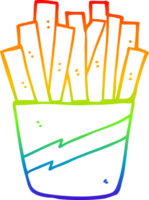 rainbow gradient line drawing cartoon box of fries png