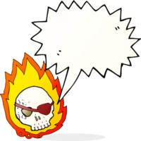 cartoon burning skull with speech bubble png