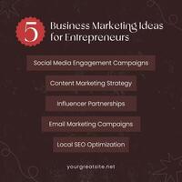 Business Marketing Linkedin Post template