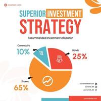 Investment Chart LinkedIn Post template