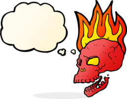 tecknad serie flammande skalle med trodde bubbla png