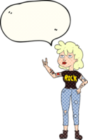 Comic Buch Rede Blase Karikatur Rocker Mädchen png