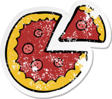 vinheta angustiada de uma pizza de desenho animado png