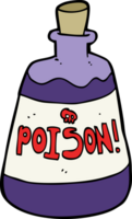 cartoon bottle of poison png
