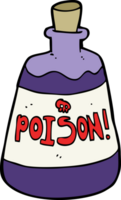 dessin animé bouteille de poison png