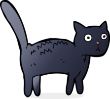 cartoon frightened cat png