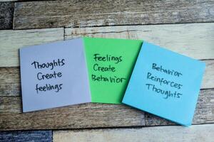 Concept of Thoughts Create Feelings - Feelings Create Behavior - Behavior Reinforces Thougts write on sticky notes isolated on Wooden Table. photo