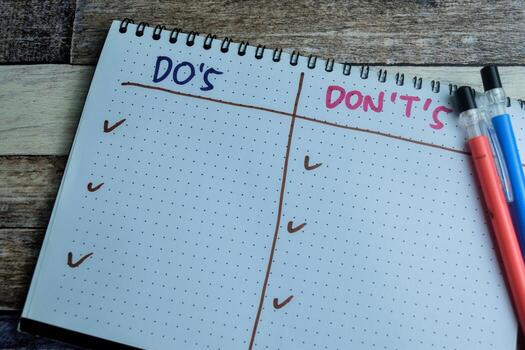 Concept of Do's and Don't's write on book. Supported by an additional services isolated on Wooden Table. photo