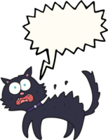 speech bubble cartoon scared black cat png