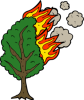 árbol en llamas de dibujos animados png