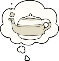 cartoon teapot with thought bubble png