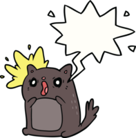 cartoon shocked cat amazed with speech bubble png