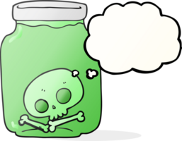 mano disegnato pensato bolla cartone animato vaso con cranio png