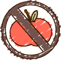 No Food Chalk Drawing png