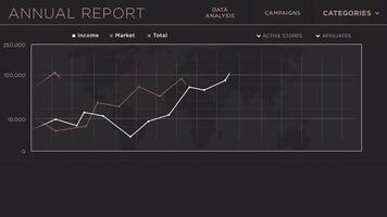 animazione di finanziario grafici e annuale rapporto su buio sfondo. pronto per uso finto su video