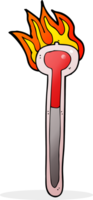 thermomètre chaud de dessin animé png