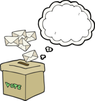 mano dibujado pensamiento burbuja dibujos animados votación caja png