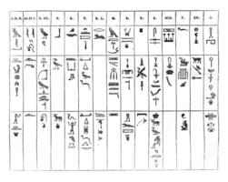 general fonético alfabeto, Clásico grabado. foto
