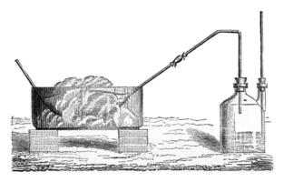 Preparation of liquid sulfur dioxide, vintage engraving. photo