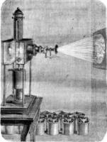 Magic Lantern became the photoelectric microscope, vintage engraving. photo