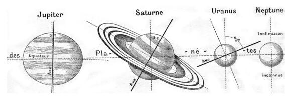 avión de orbita de el planetas Júpiter, Saturno, Urano y Neptuno. foto