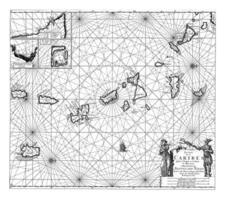 pasaporte mapa de parte de el barlovento islas, con barbados, ene luyken foto