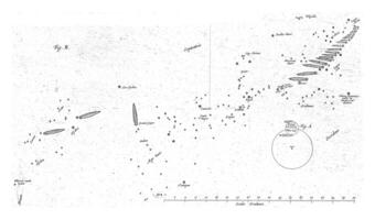 Comet at Franeker discovered by Abraham de Grau, Bastiaen Stopendael, 1668 photo