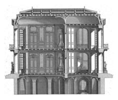 cruzar sección de país casa, carlo Albert von lespilliez, después francois Delaware cuvillies Sr., 1745 foto