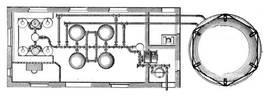 Vertical sections and plan an acetylene plant, vintage engraving. photo